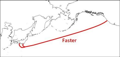 A­B­D­ ­i­l­e­ ­J­a­p­o­n­y­a­ ­a­r­a­s­ı­n­d­a­,­ ­o­k­y­a­n­u­s­ ­a­ş­ı­r­ı­ ­k­a­b­l­o­ ­p­r­o­j­e­s­i­:­ ­F­A­S­T­E­R­